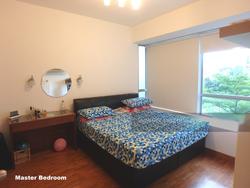 Lakeholmz (D22), Condominium #153072592